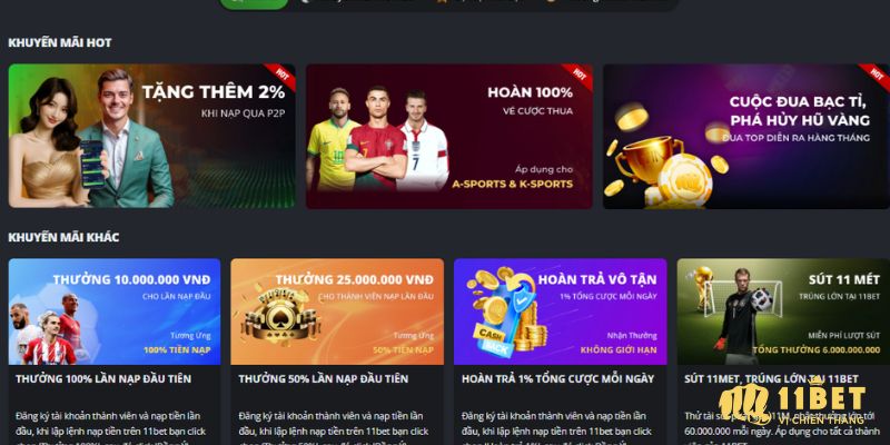 Chương trình khuyến mãi dành tặng thành viên