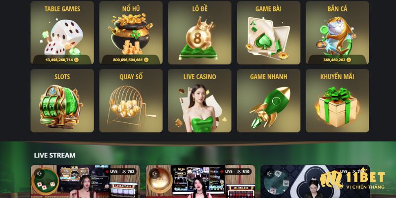 Cách bảo vệ tài khoản khi đăng nhập 11Bet